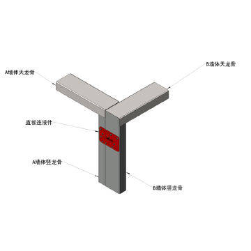 CFS Building Material Straight Big Plate Connect Parts